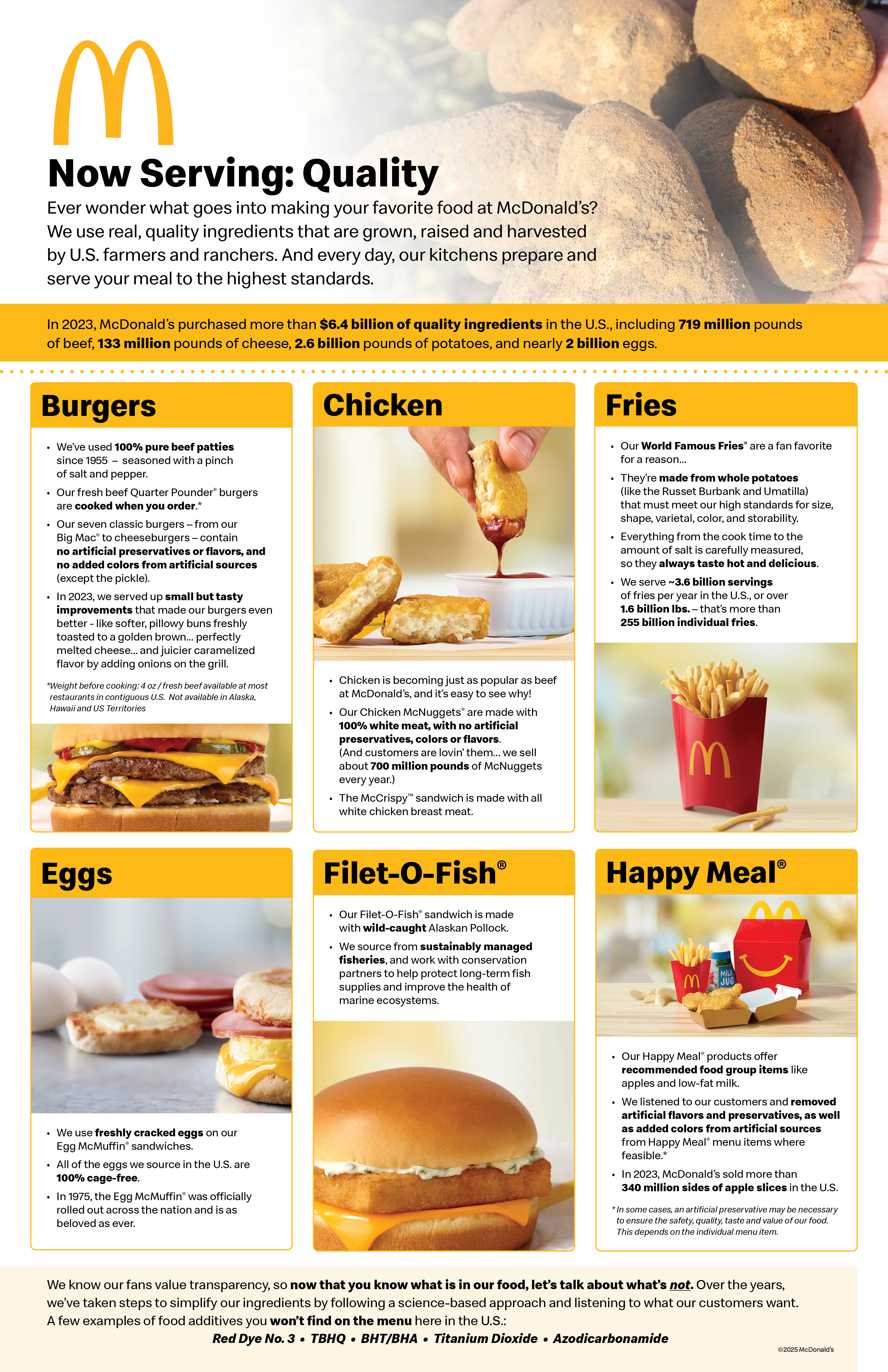 McDonald's US Food Quality Fact Sheet